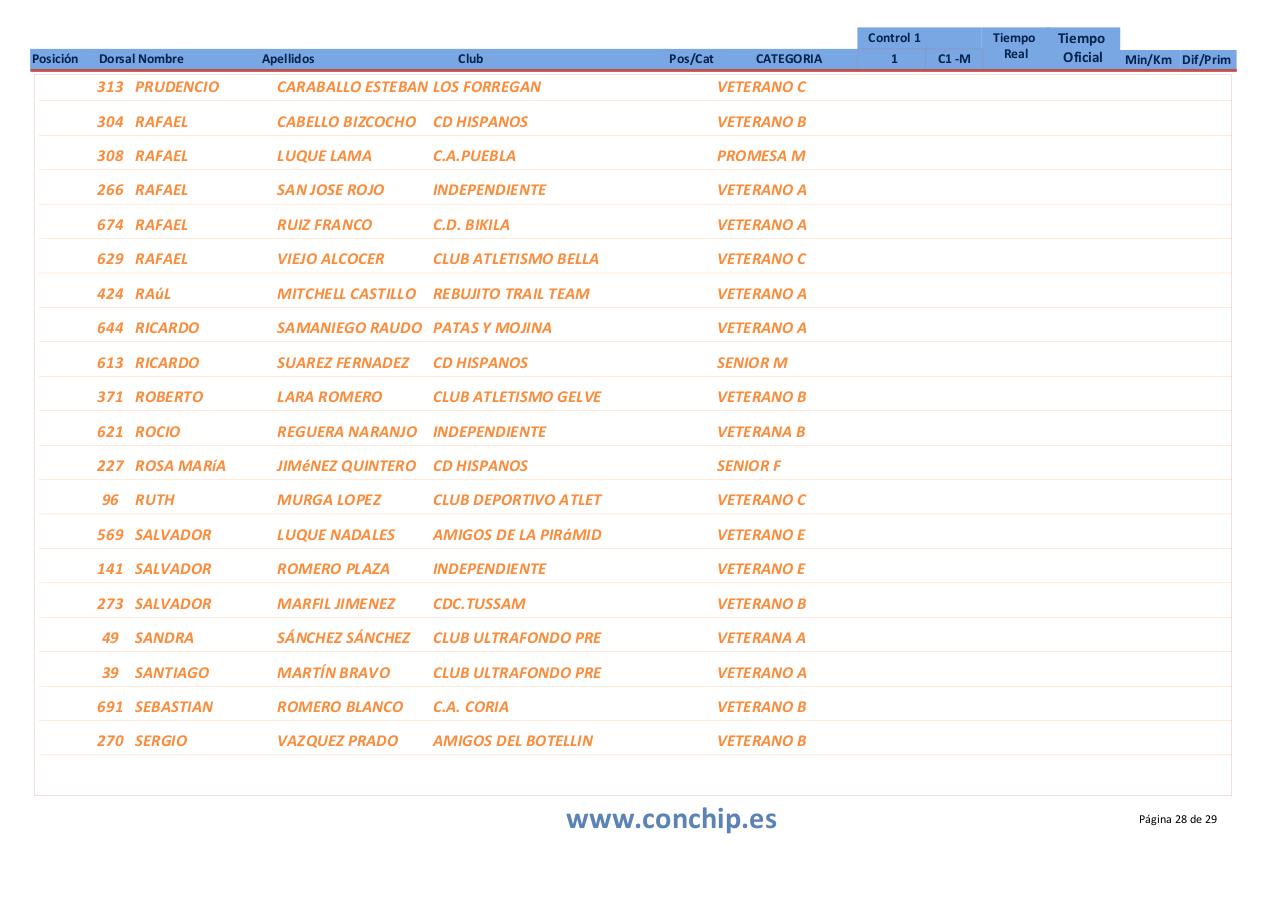 Vista previa del archivo PDF puebla-2015.pdf