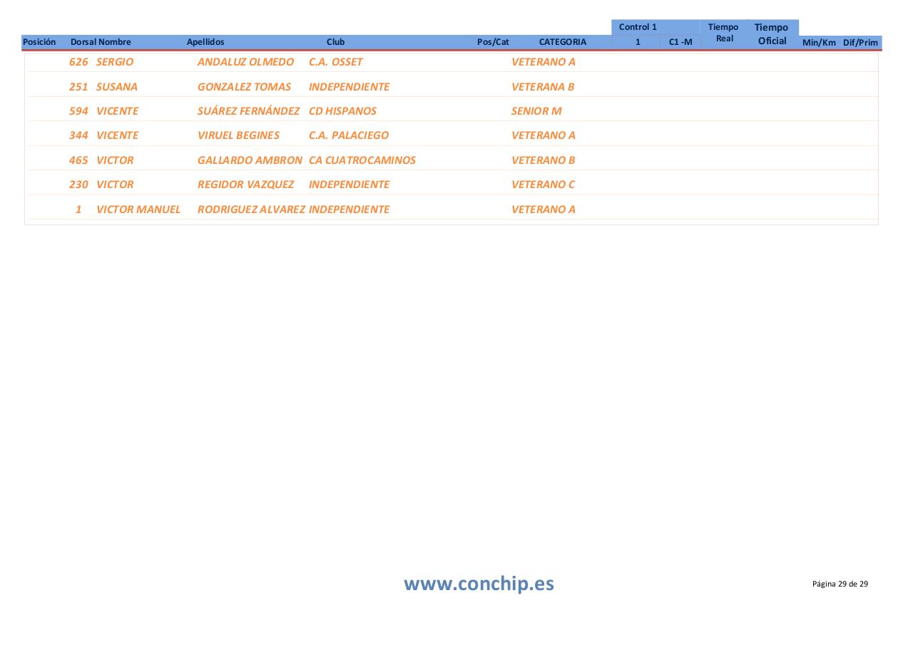 Vista previa del archivo PDF puebla-2015.pdf