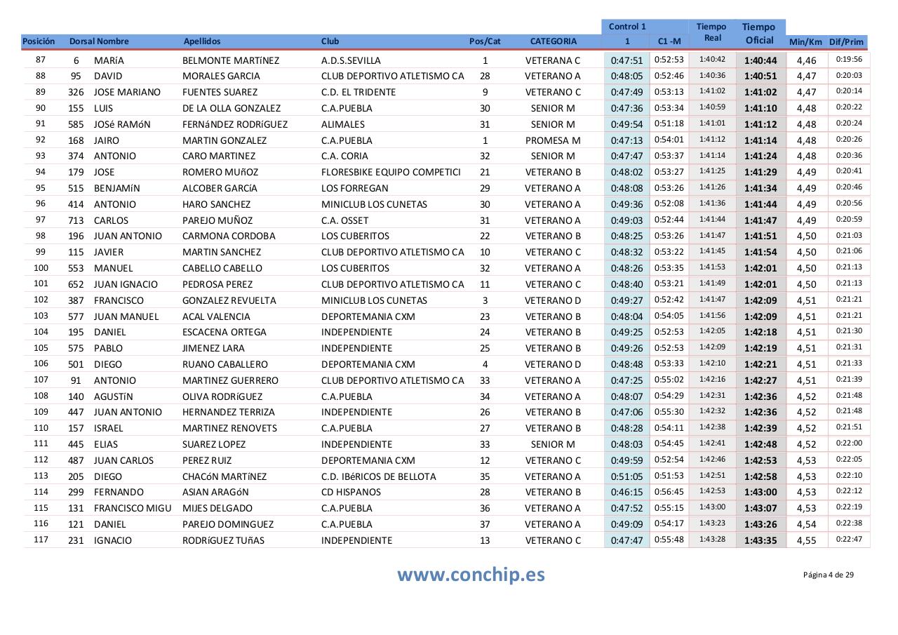 Vista previa del archivo PDF puebla-2015.pdf