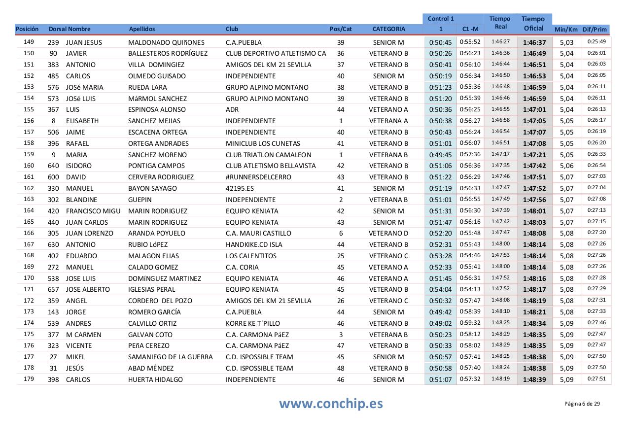 Vista previa del archivo PDF puebla-2015.pdf