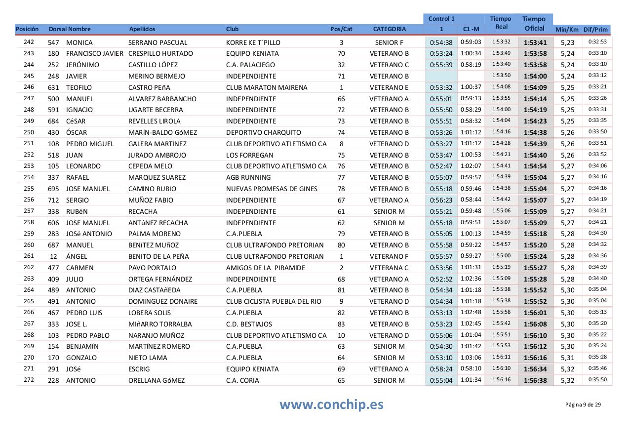 Vista previa del archivo PDF puebla-2015.pdf