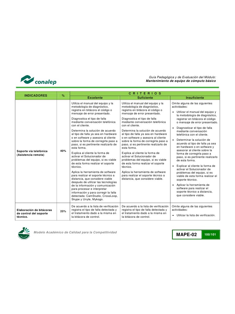 Vista previa del archivo PDF guiamanttoequipocomputobasico02.pdf