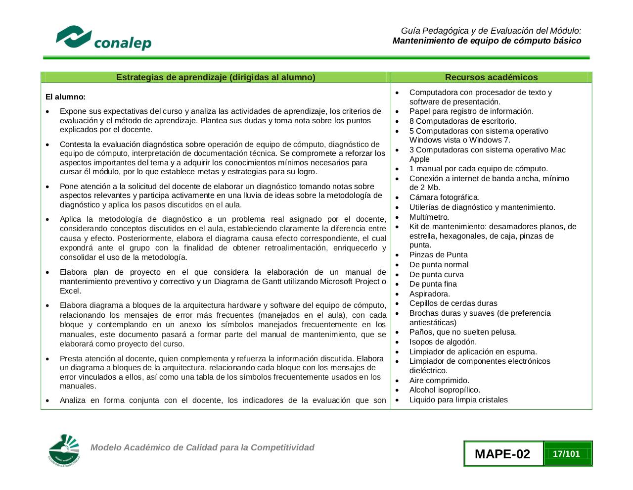 Vista previa del archivo PDF guiamanttoequipocomputobasico02.pdf