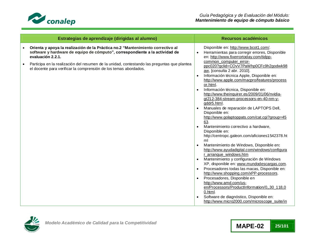 Vista previa del archivo PDF guiamanttoequipocomputobasico02.pdf