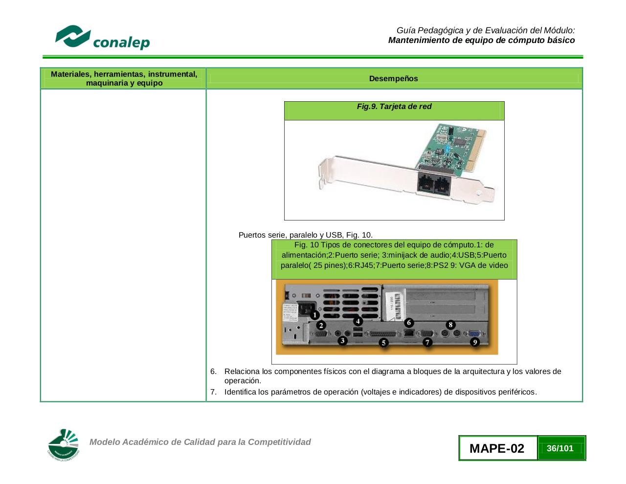 Vista previa del archivo PDF guiamanttoequipocomputobasico02.pdf