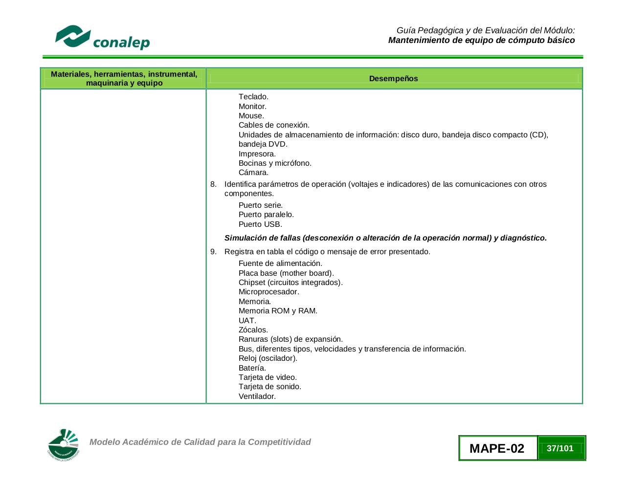 Vista previa del archivo PDF guiamanttoequipocomputobasico02.pdf