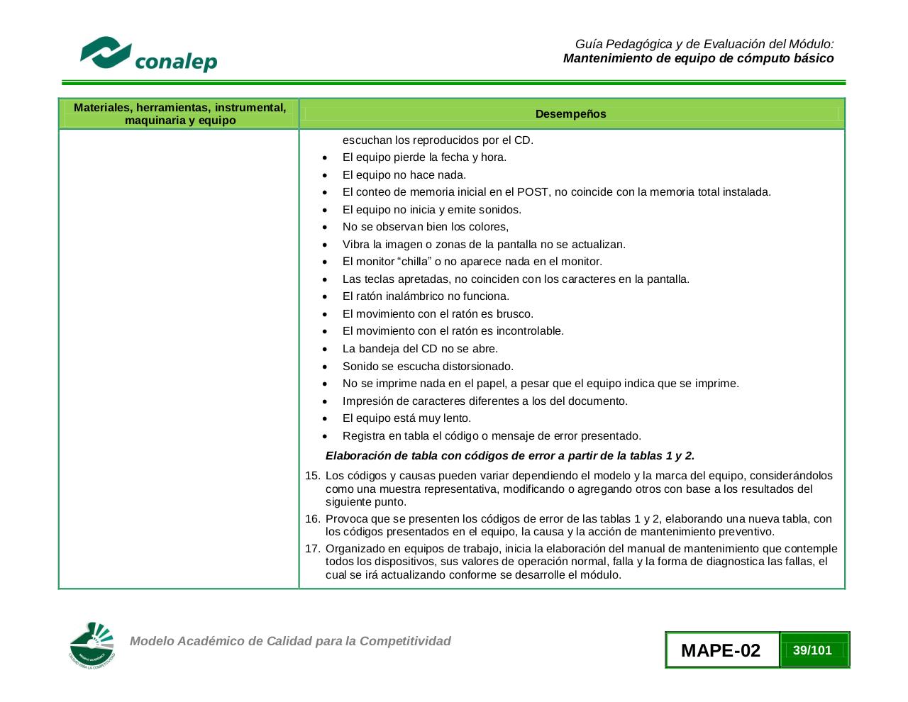 Vista previa del archivo PDF guiamanttoequipocomputobasico02.pdf