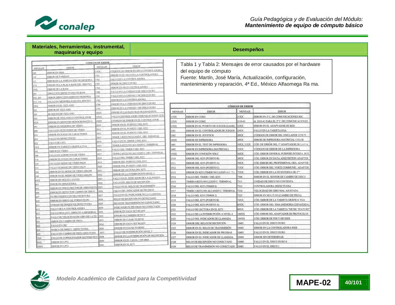 Vista previa del archivo PDF guiamanttoequipocomputobasico02.pdf