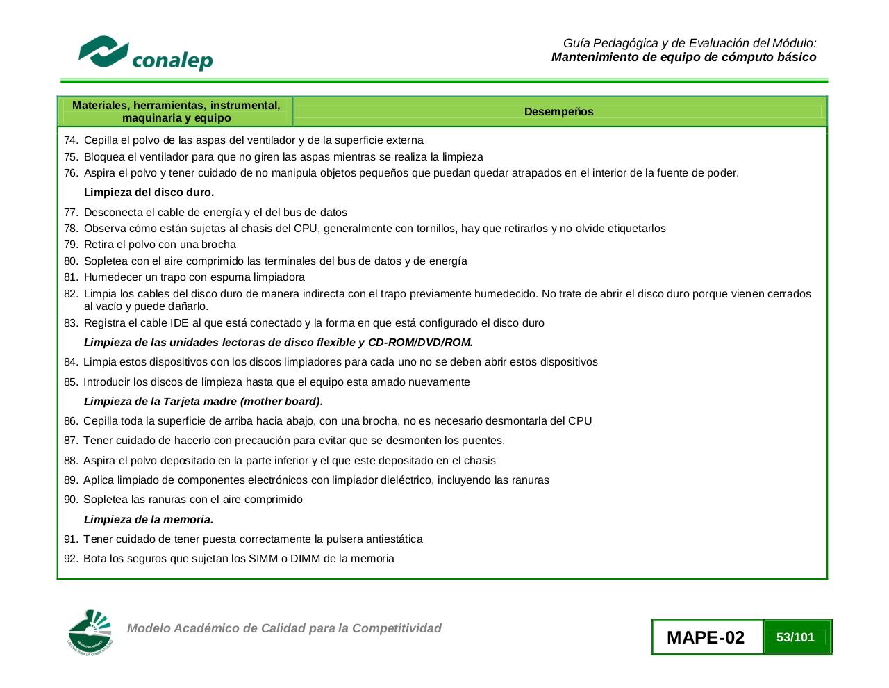 Vista previa del archivo PDF guiamanttoequipocomputobasico02.pdf