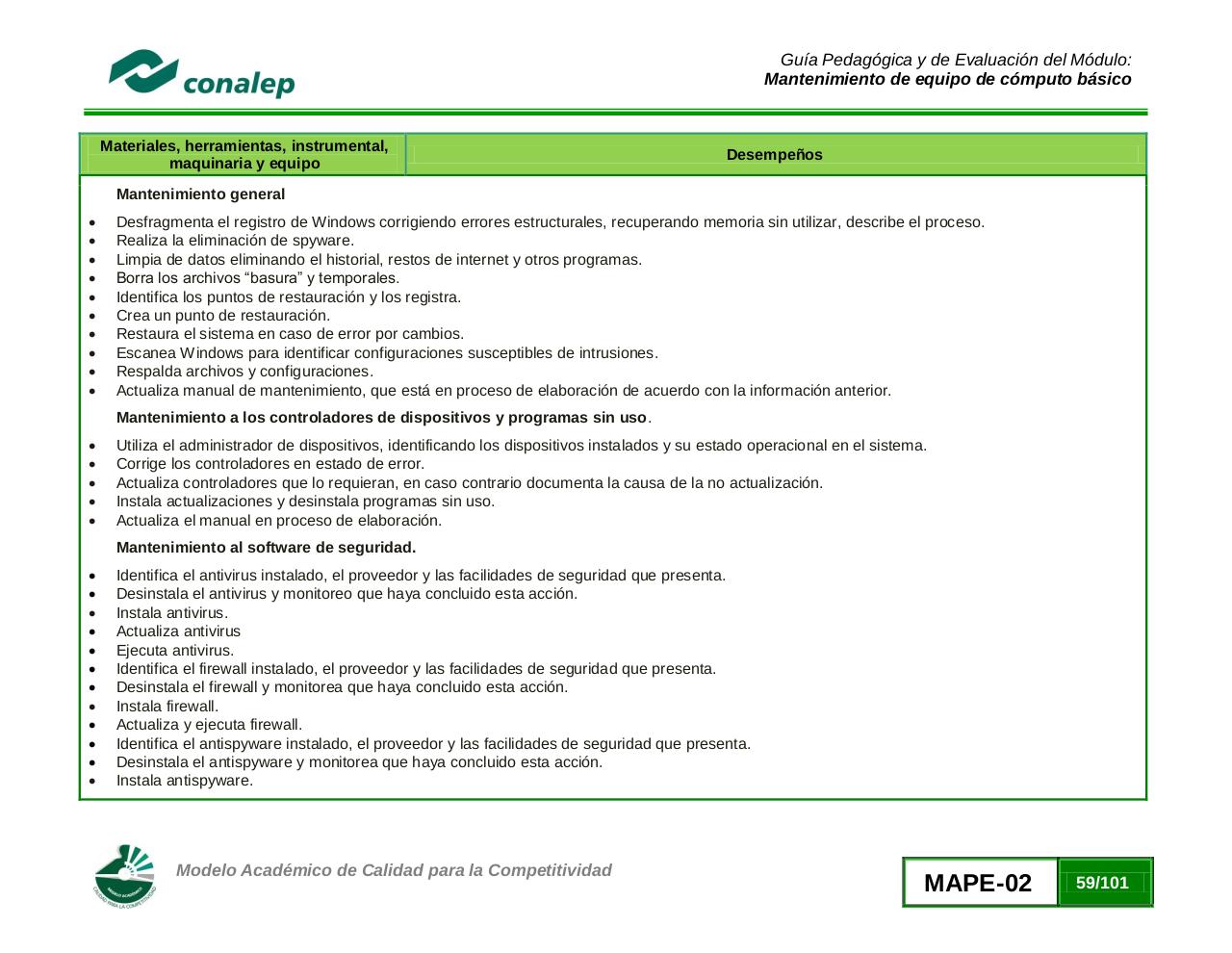 Vista previa del archivo PDF guiamanttoequipocomputobasico02.pdf