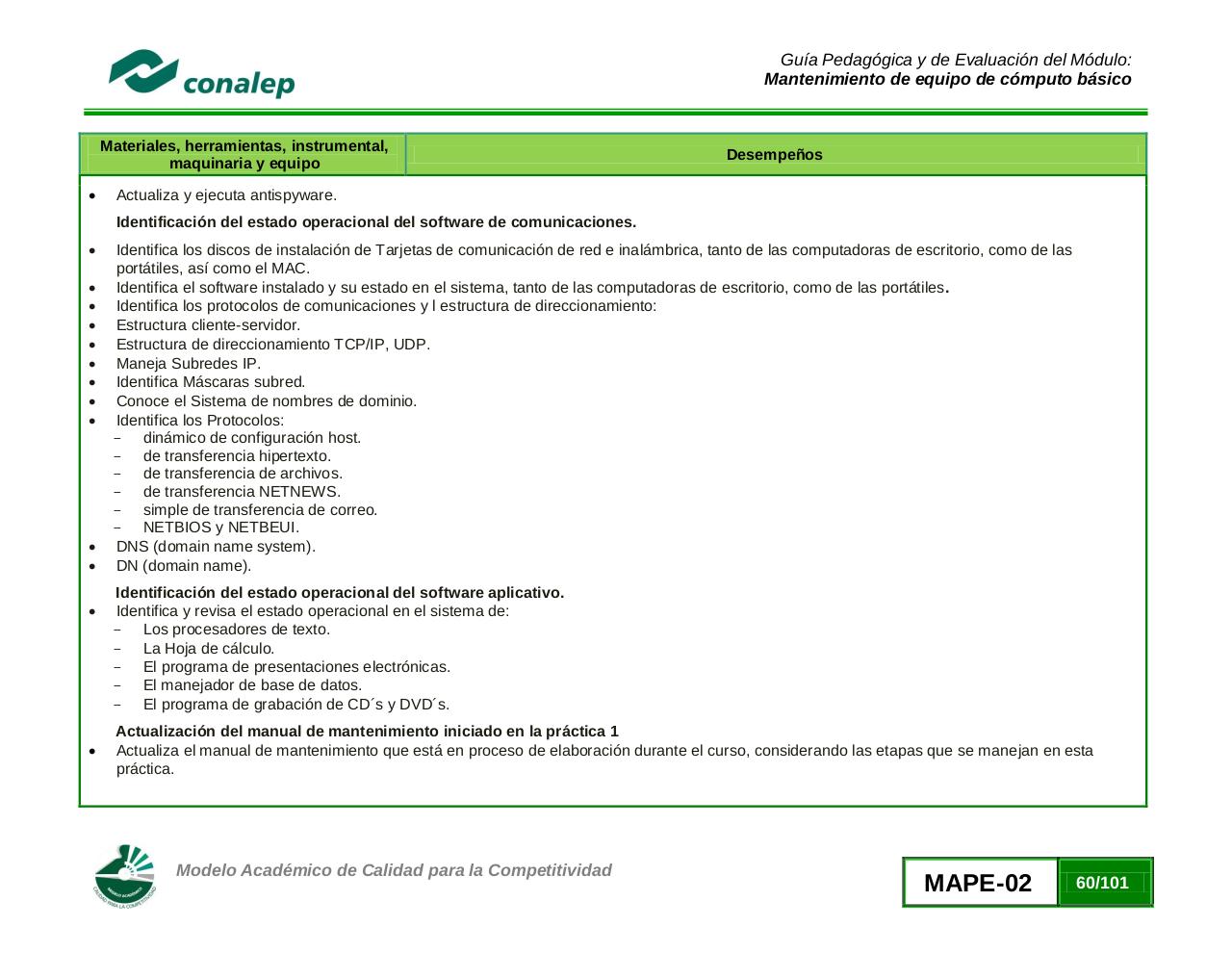 Vista previa del archivo PDF guiamanttoequipocomputobasico02.pdf