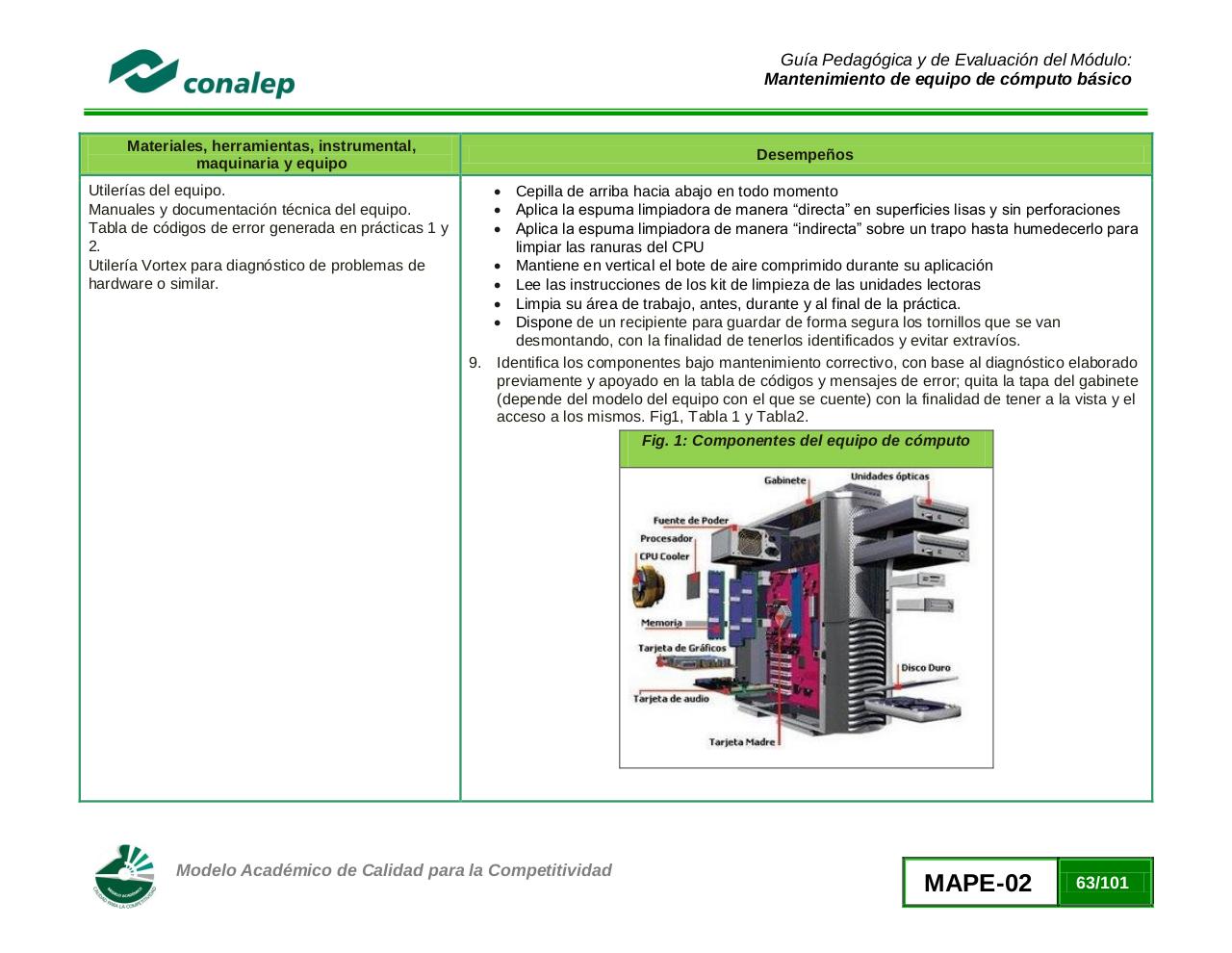Vista previa del archivo PDF guiamanttoequipocomputobasico02.pdf