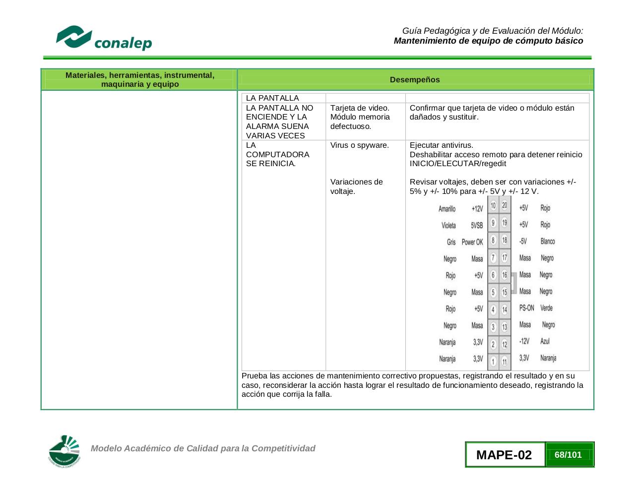 Vista previa del archivo PDF guiamanttoequipocomputobasico02.pdf