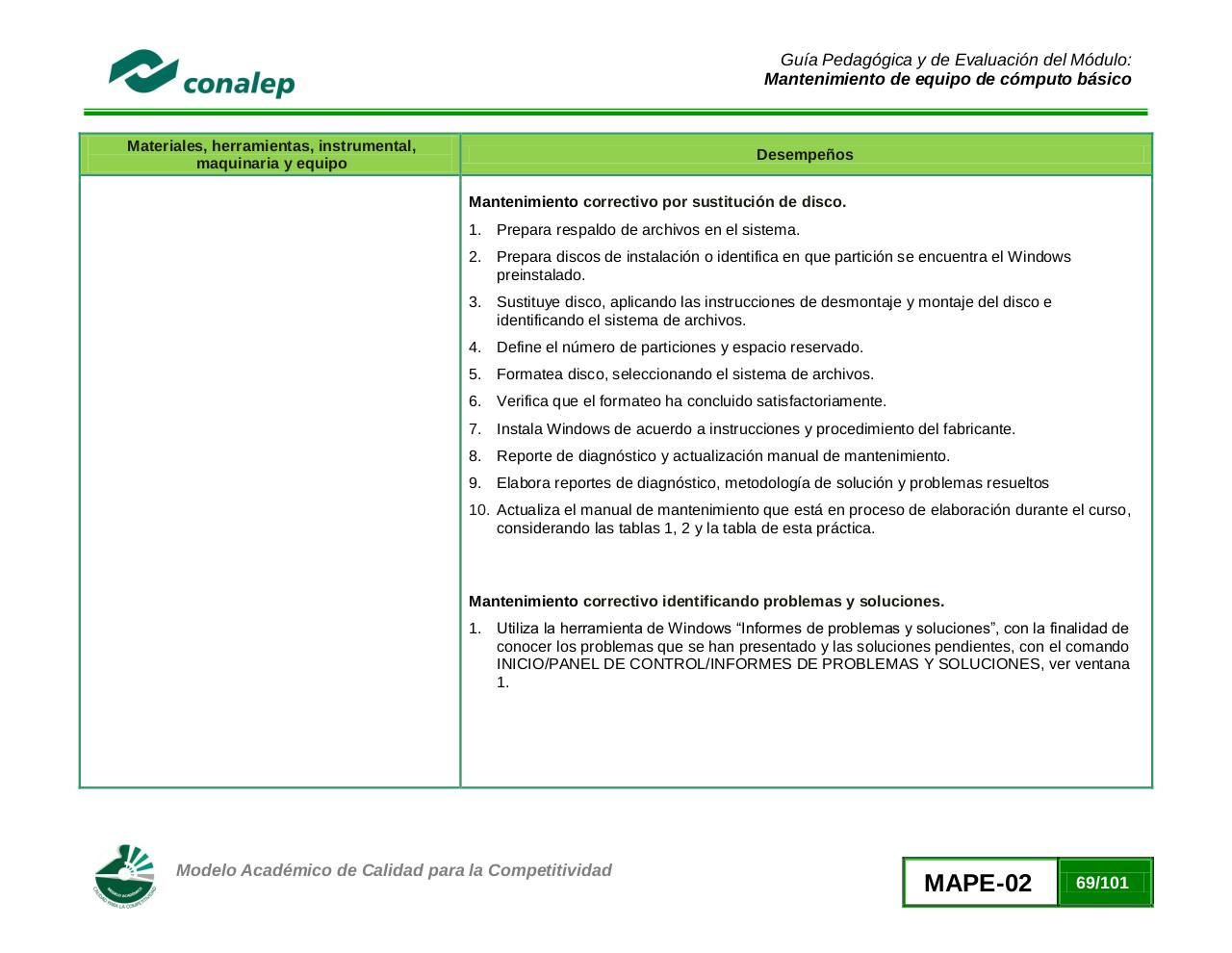 Vista previa del archivo PDF guiamanttoequipocomputobasico02.pdf