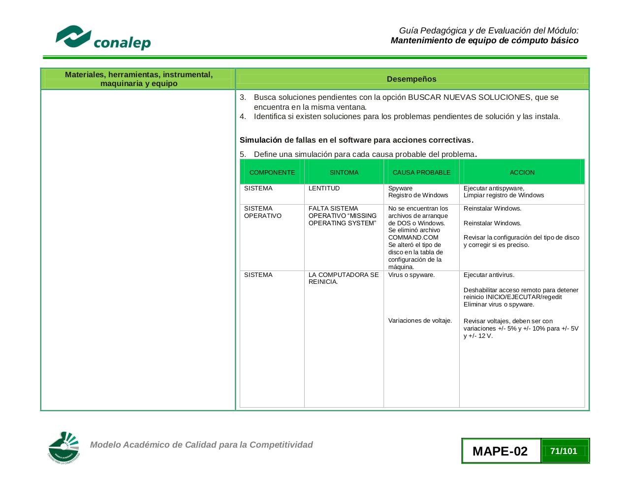 Vista previa del archivo PDF guiamanttoequipocomputobasico02.pdf
