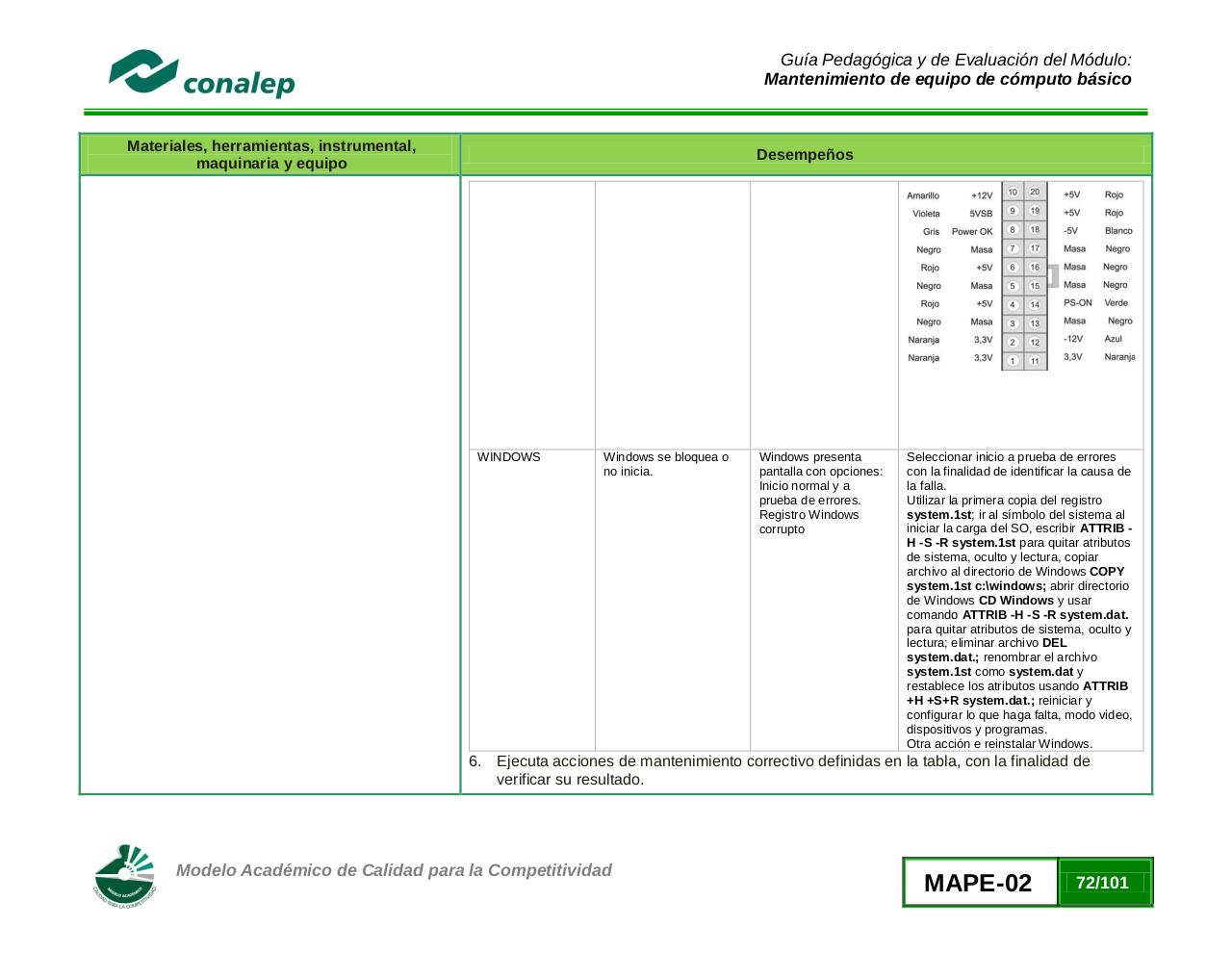 Vista previa del archivo PDF guiamanttoequipocomputobasico02.pdf