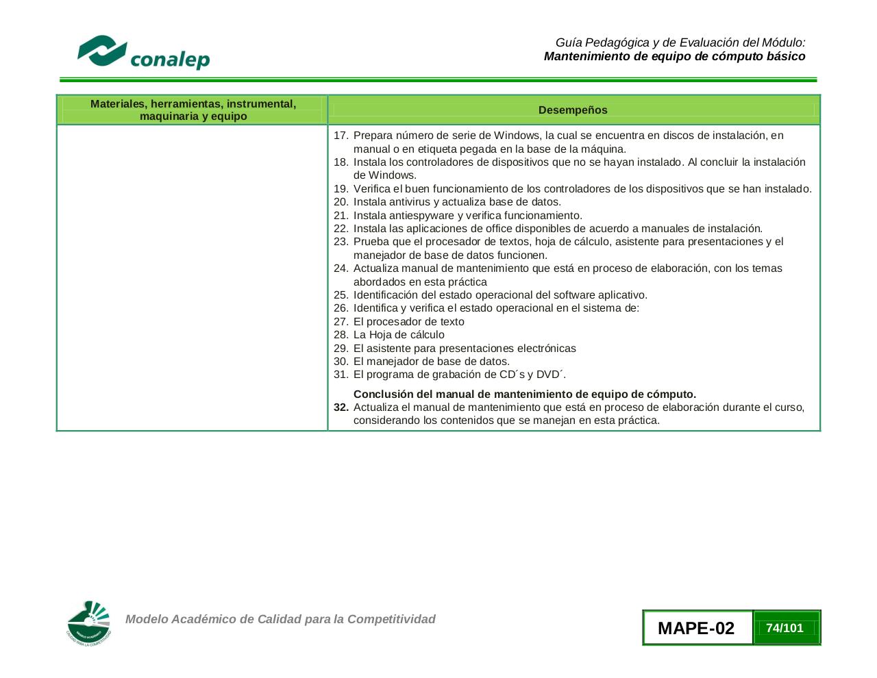Vista previa del archivo PDF guiamanttoequipocomputobasico02.pdf