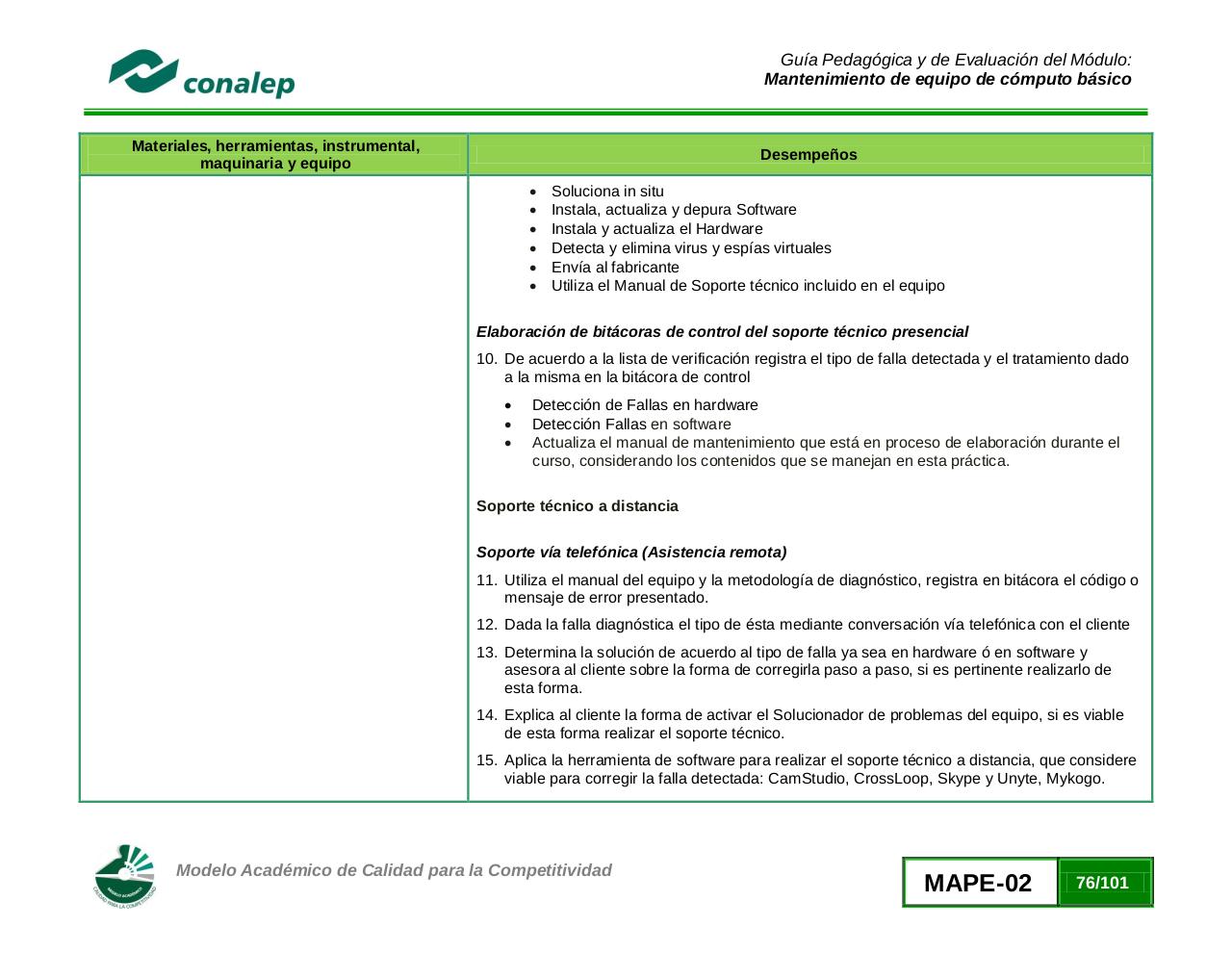 Vista previa del archivo PDF guiamanttoequipocomputobasico02.pdf