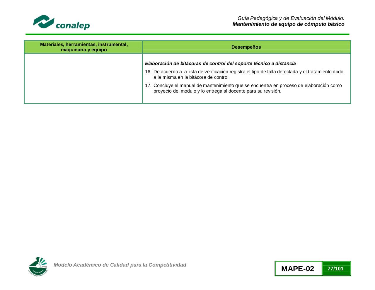 Vista previa del archivo PDF guiamanttoequipocomputobasico02.pdf