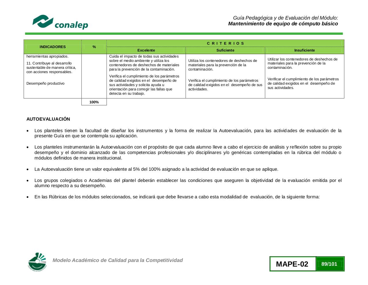 Vista previa del archivo PDF guiamanttoequipocomputobasico02.pdf