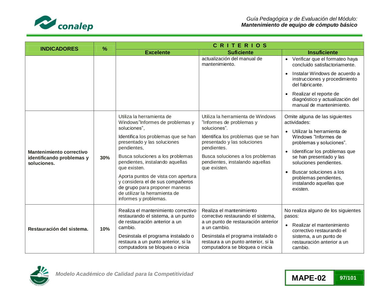Vista previa del archivo PDF guiamanttoequipocomputobasico02.pdf
