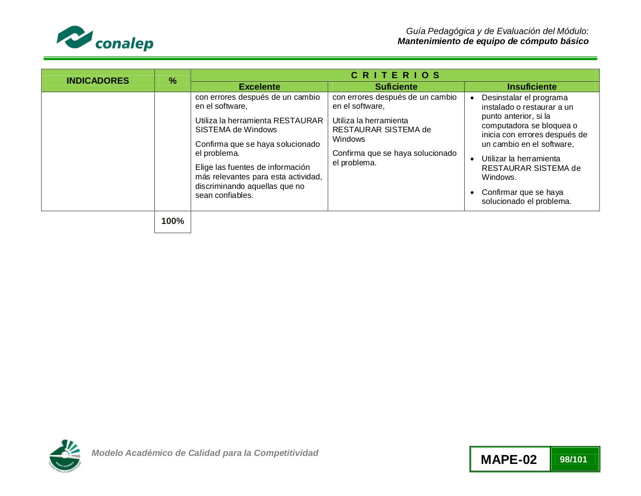 Vista previa del archivo PDF guiamanttoequipocomputobasico02.pdf