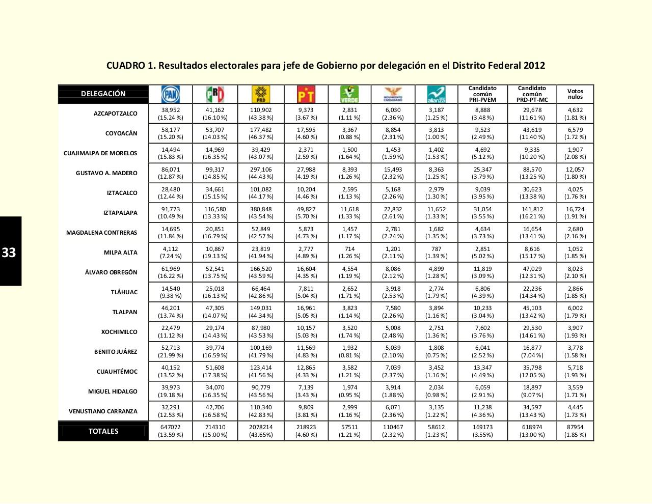Vista previa del archivo PDF apuntes-5-noviembre-2013.pdf