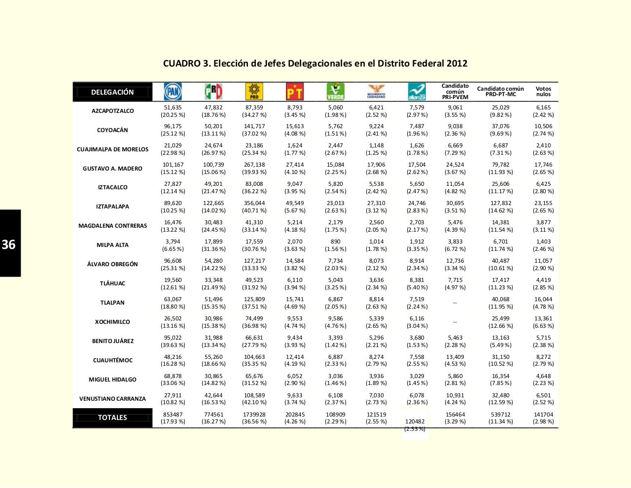 Vista previa del archivo PDF apuntes-5-noviembre-2013.pdf