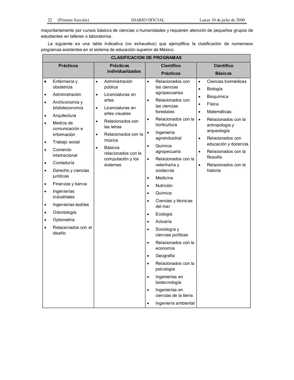 Vista previa del archivo PDF acuerdo-279-rvoe.pdf