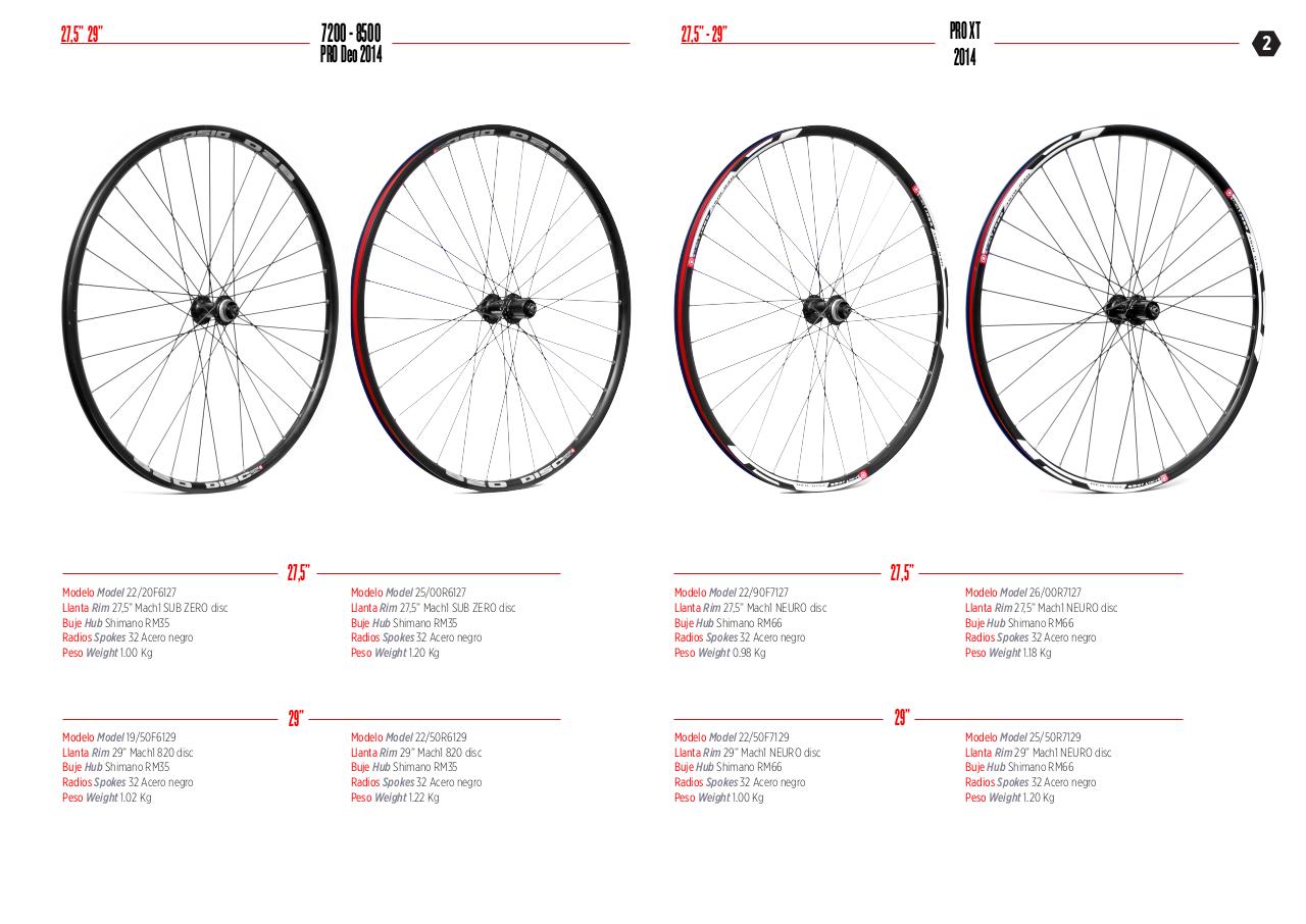 Vista previa del archivo PDF compoconor.pdf
