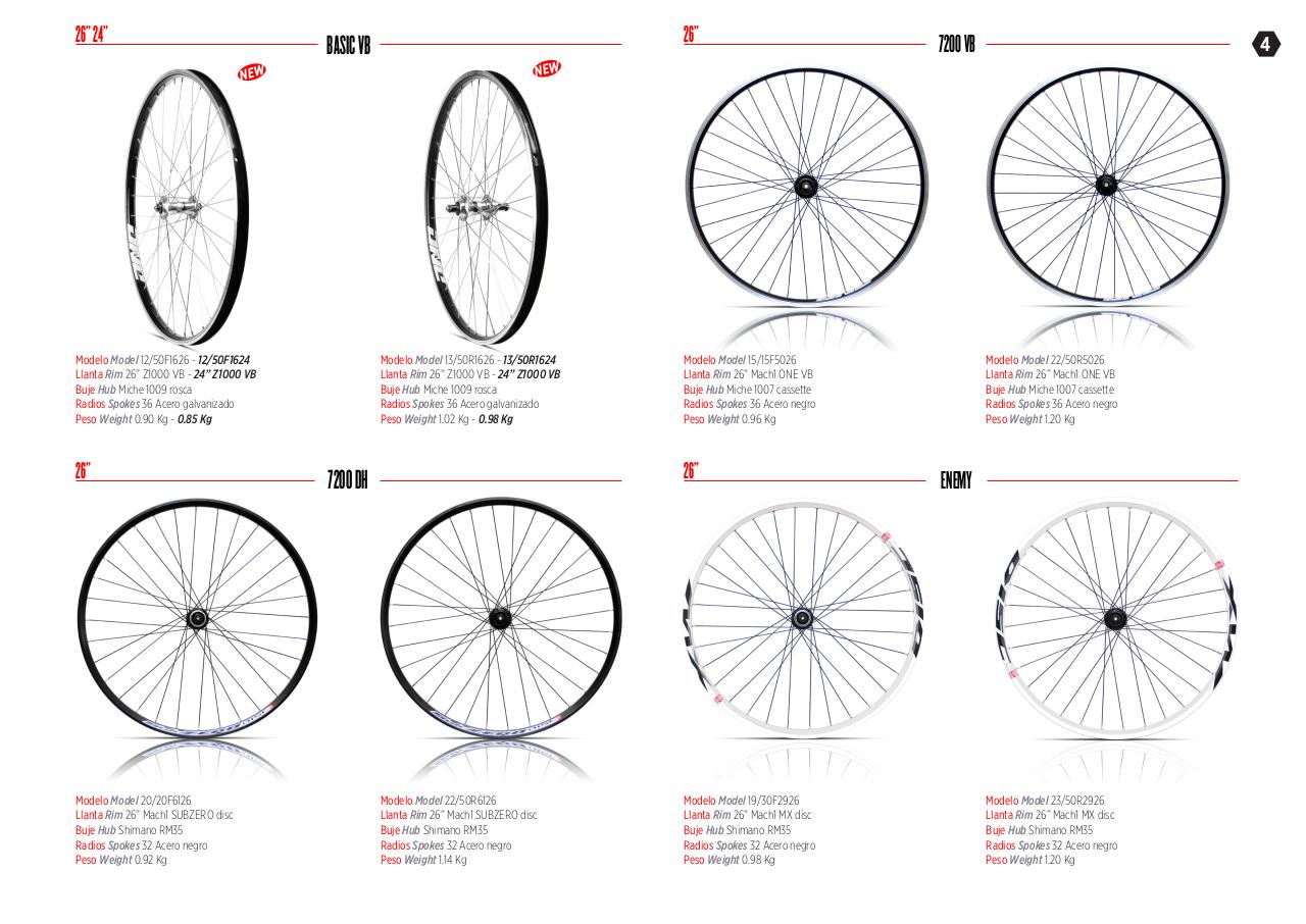 Vista previa del archivo PDF compoconor.pdf