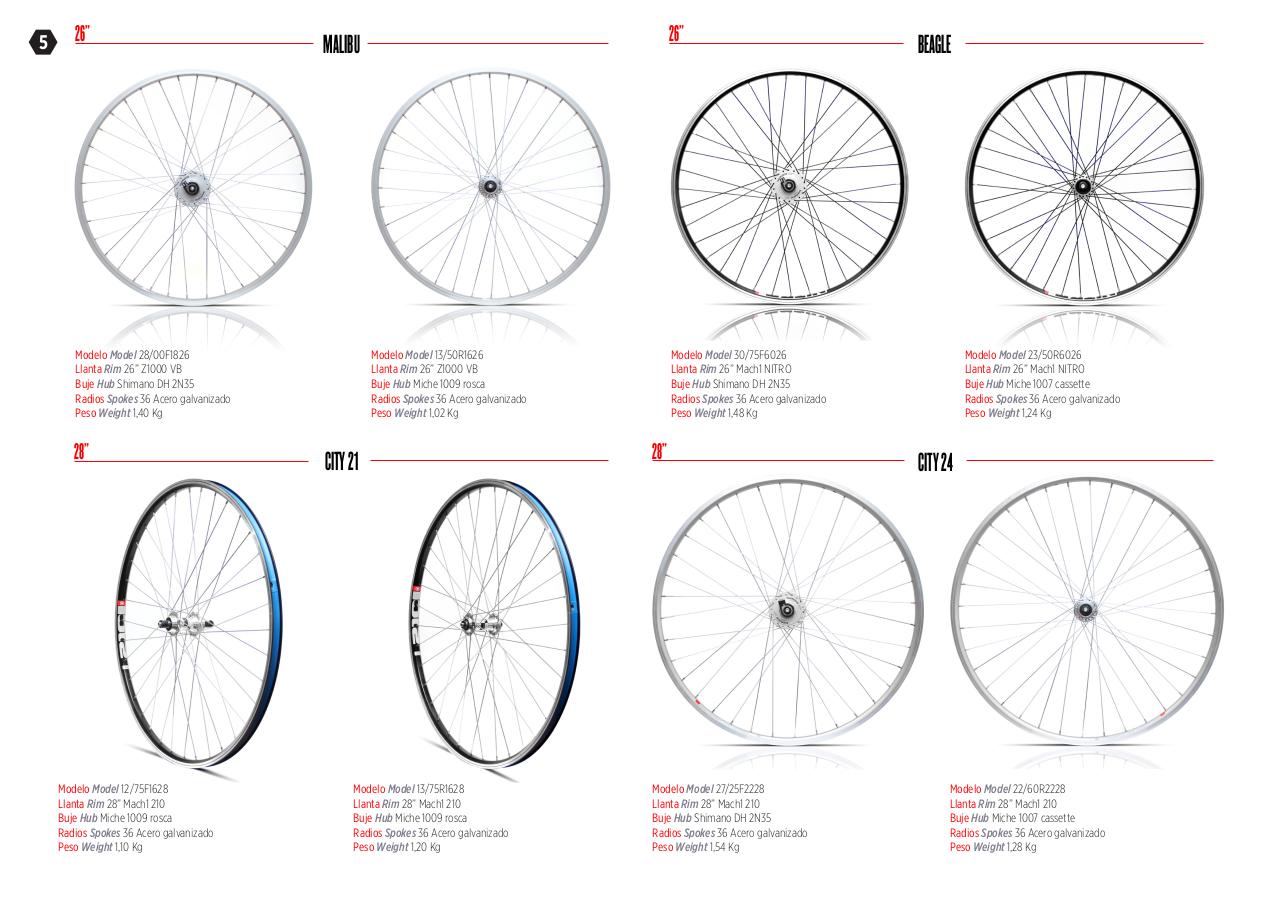 Vista previa del archivo PDF compoconor.pdf