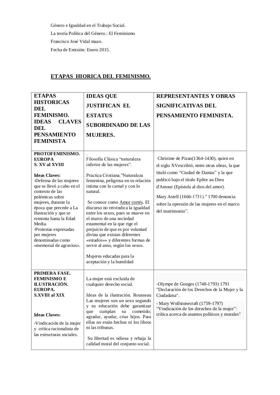 Vista previa del archivo PDF la-teoria-politica-del-genero-el-feminismo.pdf