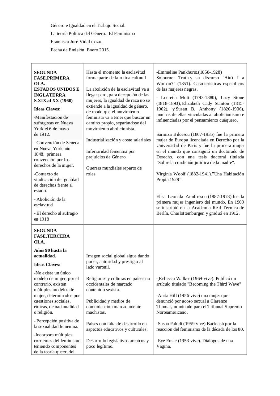 Vista previa del archivo PDF la-teoria-politica-del-genero-el-feminismo.pdf