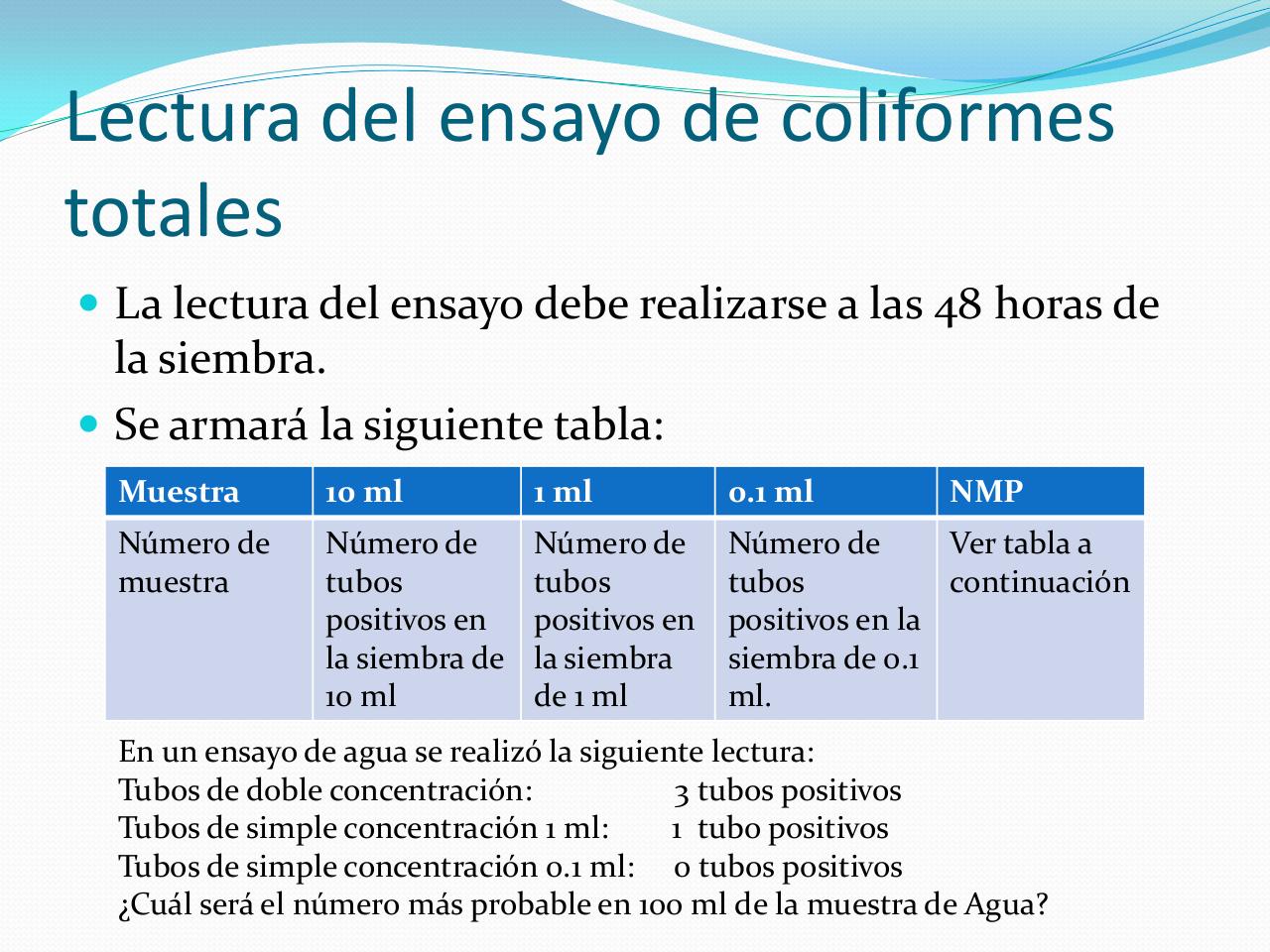 Vista previa del archivo PDF an-lisis-microbiol-gico-de-aguas.pdf