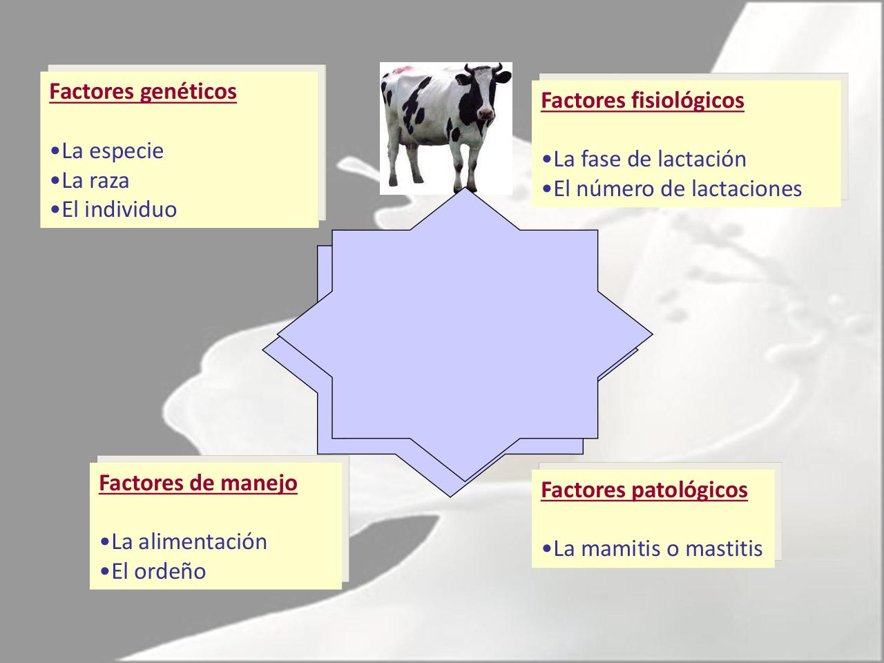 Vista previa del archivo PDF microbiologia-de-la-leche-pdf.pdf