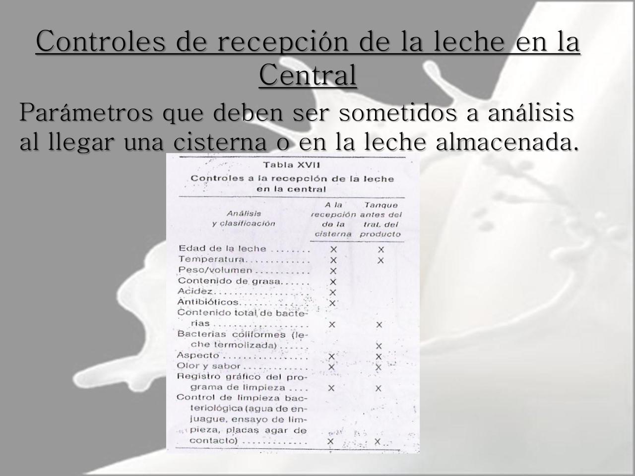 Vista previa del archivo PDF microbiologia-de-la-leche-pdf.pdf