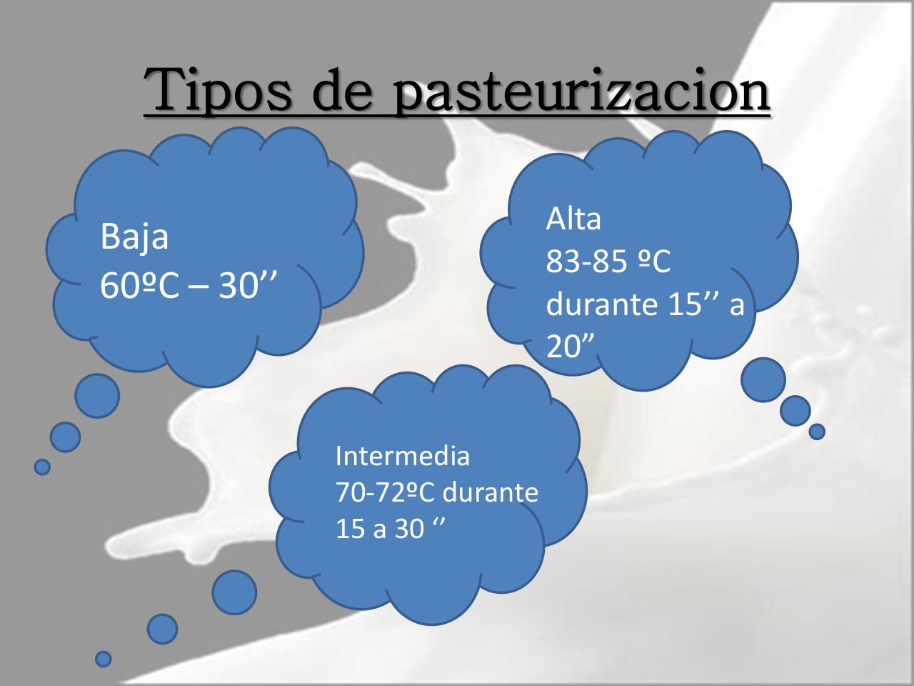 Vista previa del archivo PDF microbiologia-de-la-leche-pdf.pdf