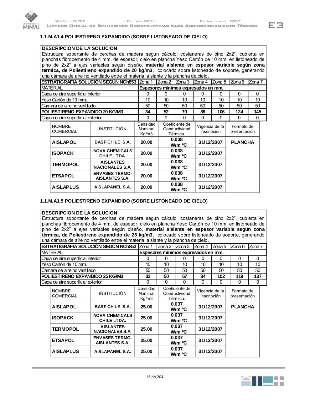 Vista previa del archivo PDF re3582-e3.pdf