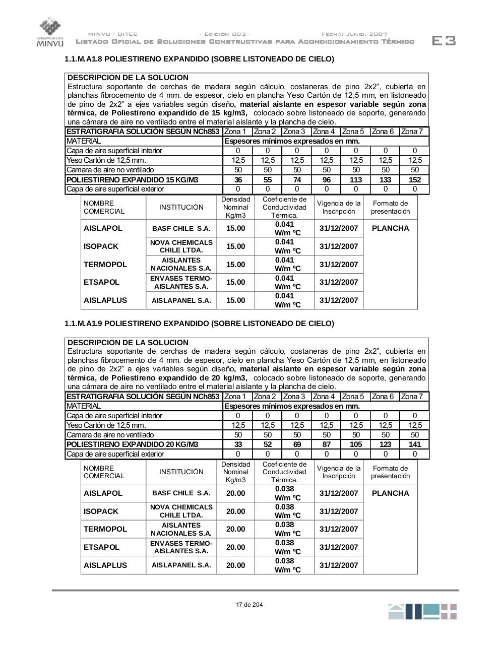 Vista previa del archivo PDF re3582-e3.pdf