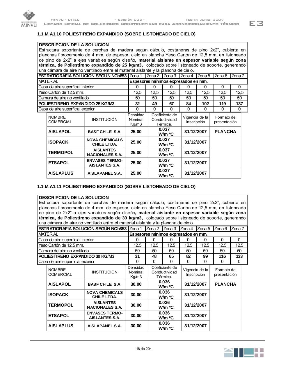 Vista previa del archivo PDF re3582-e3.pdf