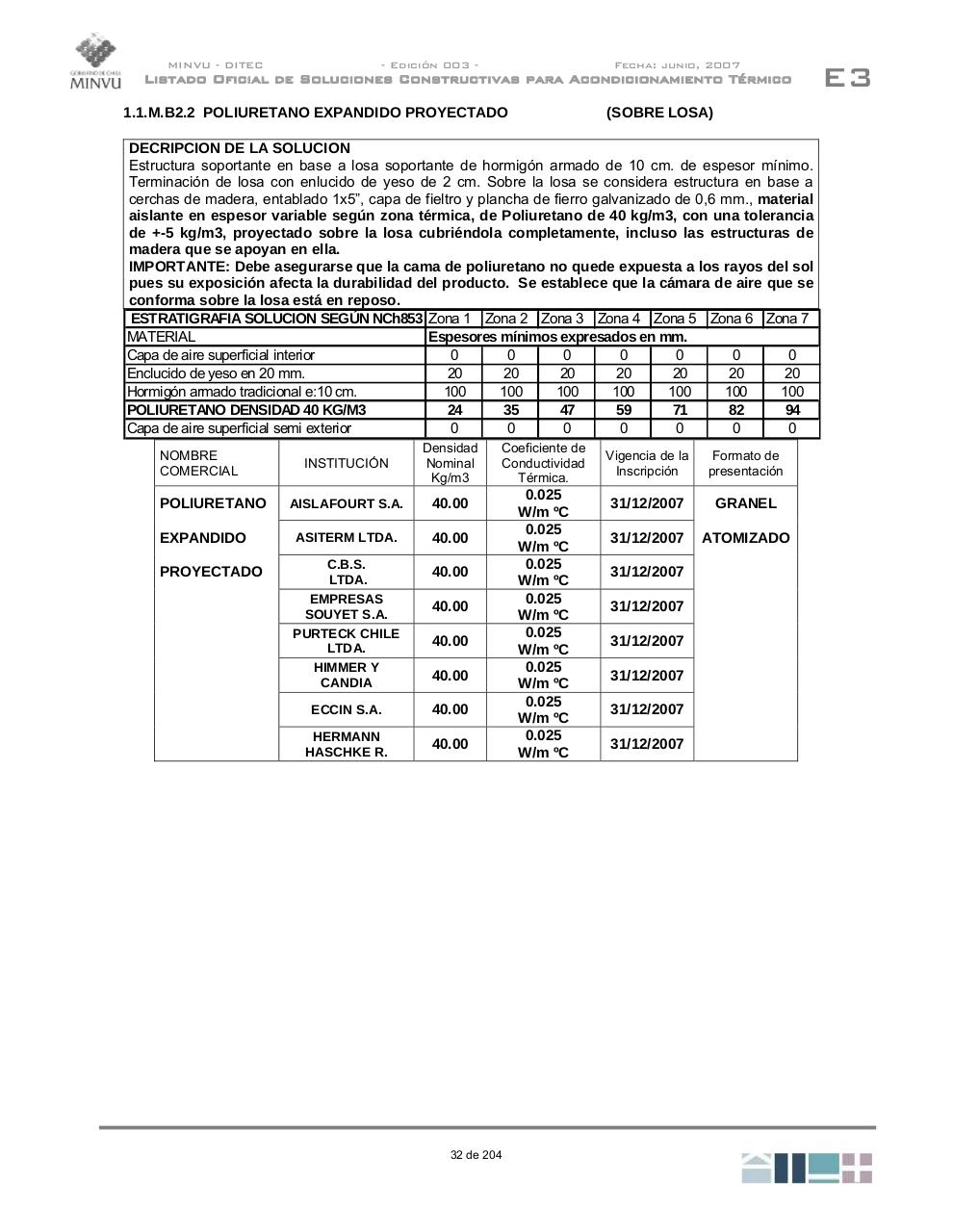 Vista previa del archivo PDF re3582-e3.pdf