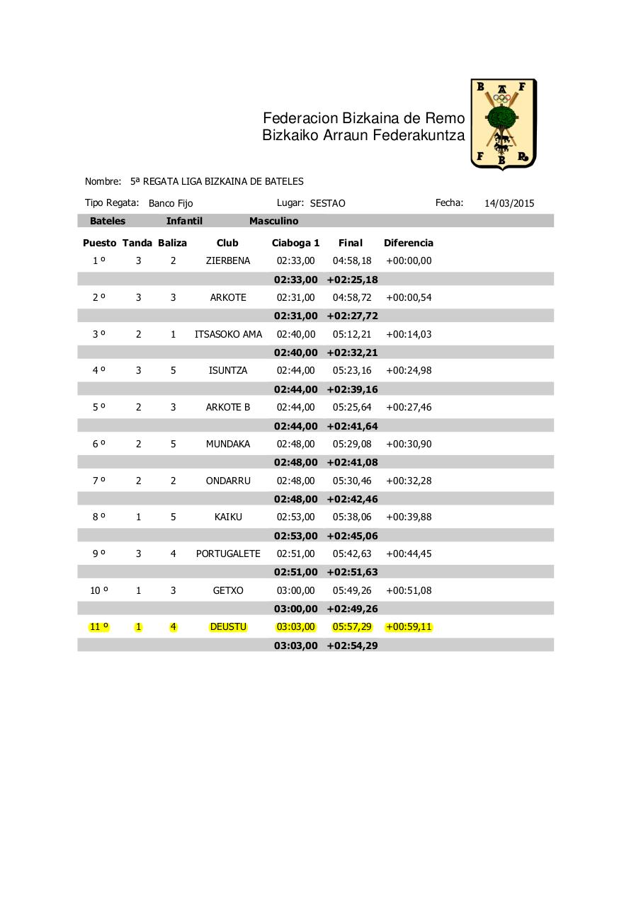 Vista previa del archivo PDF 5-regata-de-bateles.pdf
