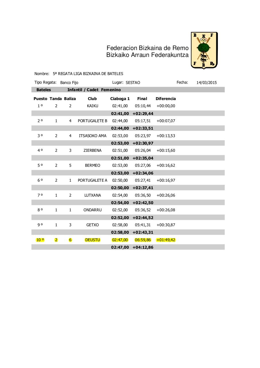 Vista previa del archivo PDF 5-regata-de-bateles.pdf