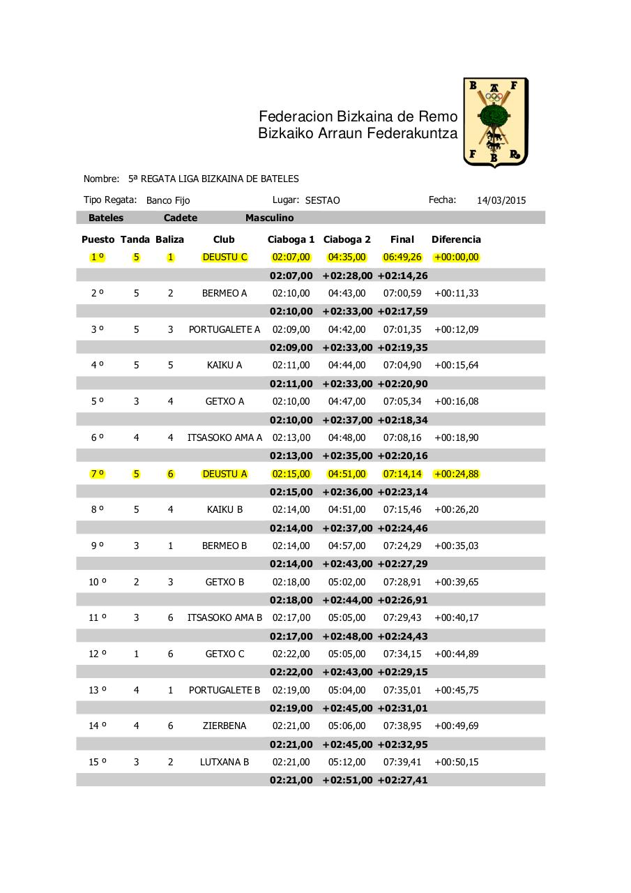 Vista previa del archivo PDF 5-regata-de-bateles.pdf