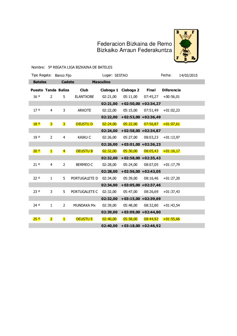Vista previa del archivo PDF 5-regata-de-bateles.pdf