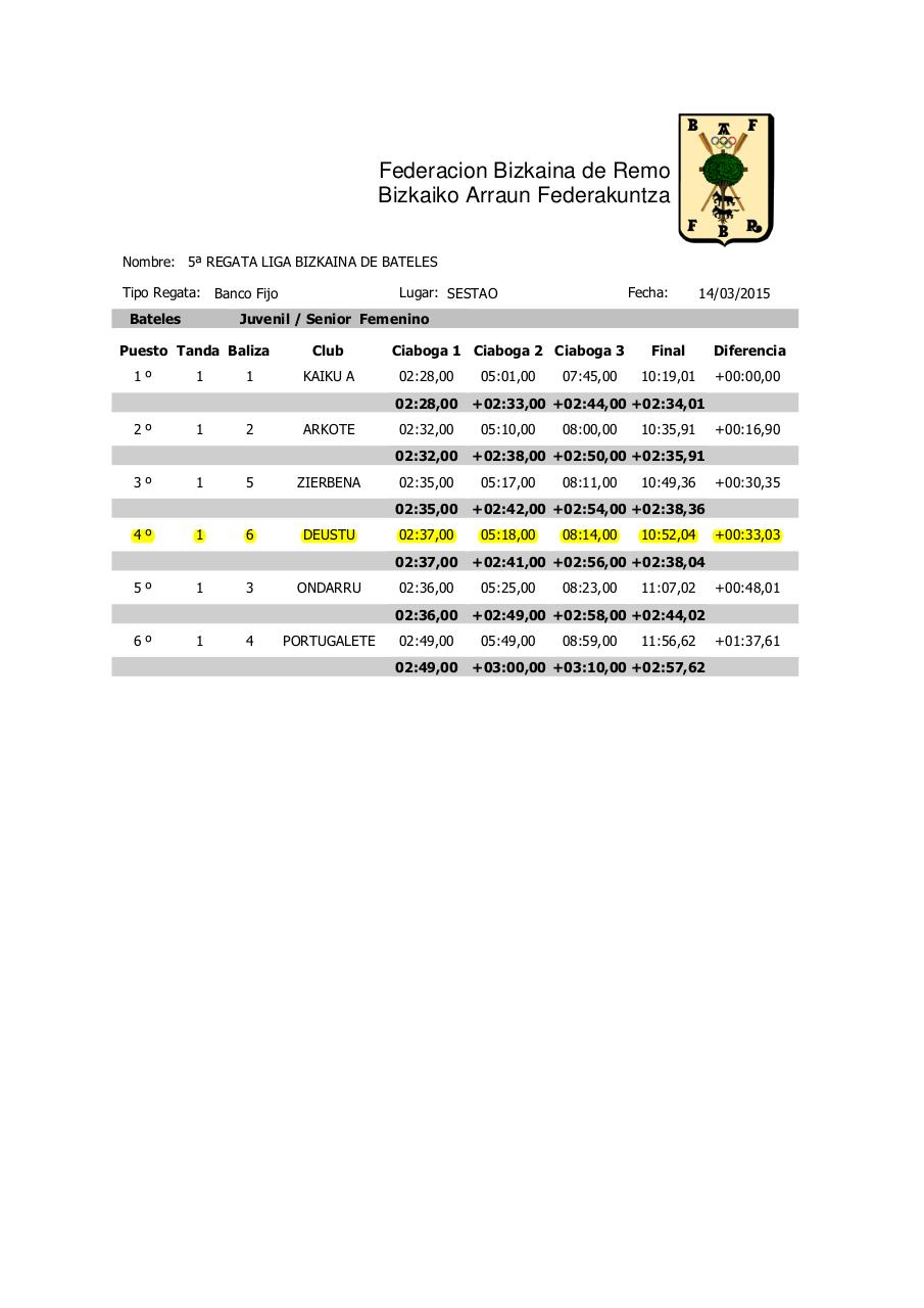 Vista previa del archivo PDF 5-regata-de-bateles.pdf
