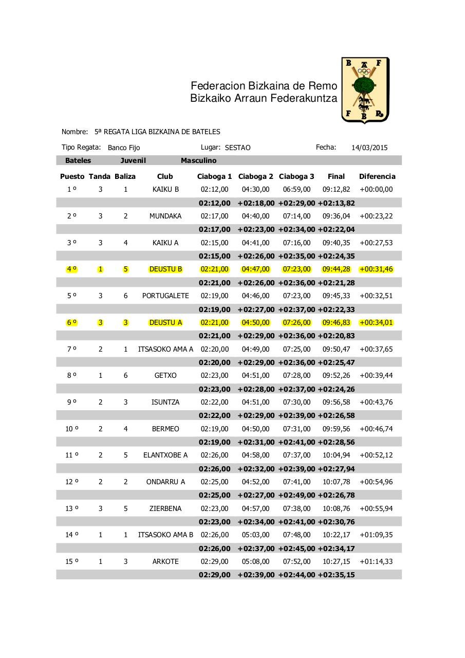 Vista previa del archivo PDF 5-regata-de-bateles.pdf