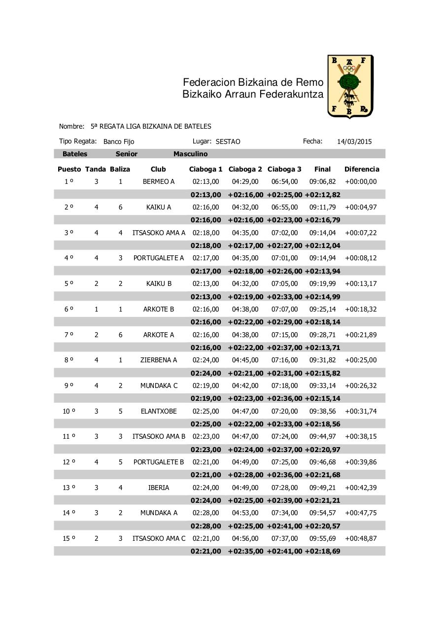 Vista previa del archivo PDF 5-regata-de-bateles.pdf
