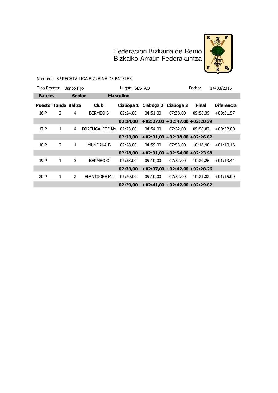 Vista previa del archivo PDF 5-regata-de-bateles.pdf